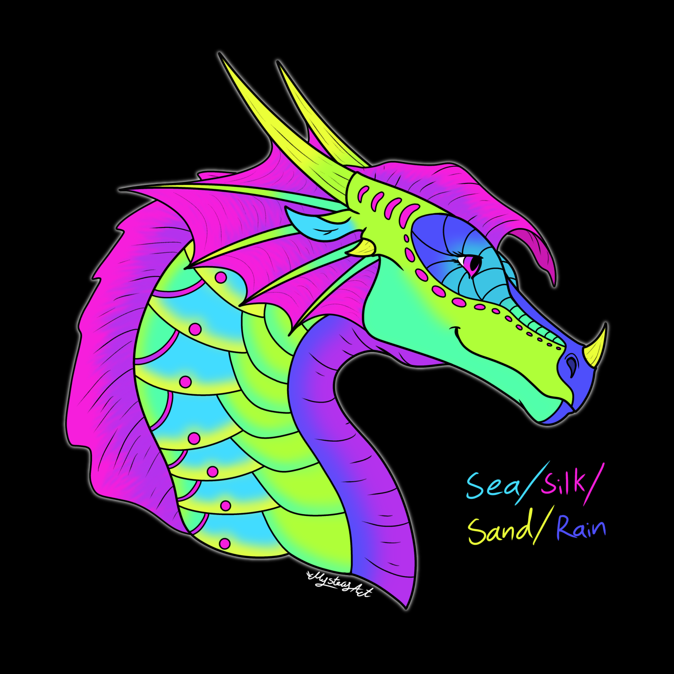 Wings Of Fire Bust Adopts